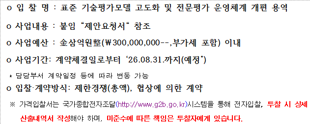 사각형입니다.