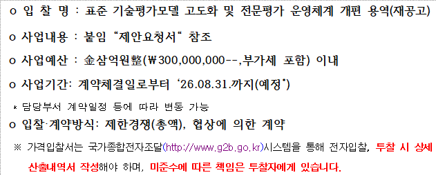 사각형입니다.