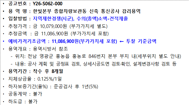 사각형입니다.