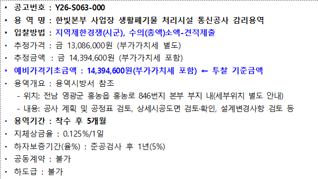 사각형입니다.