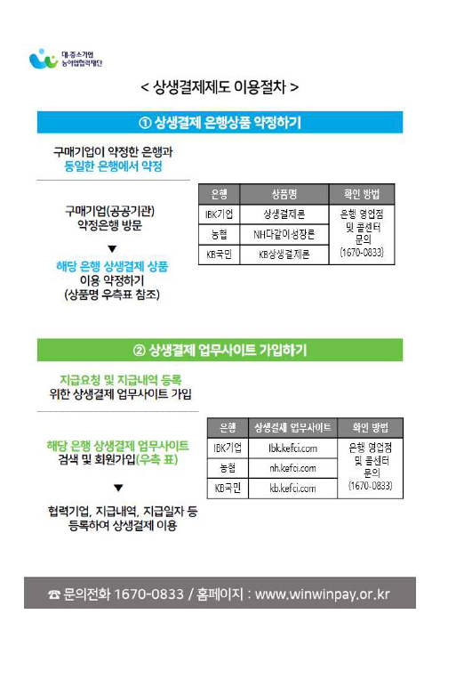 그림입니다.