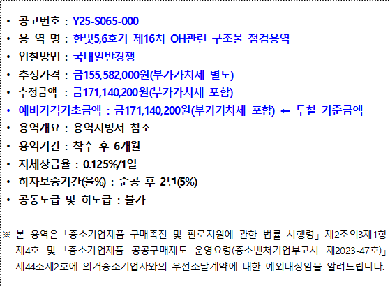 사각형입니다.