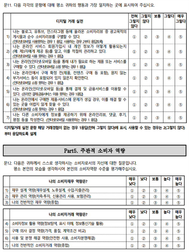 그림입니다.