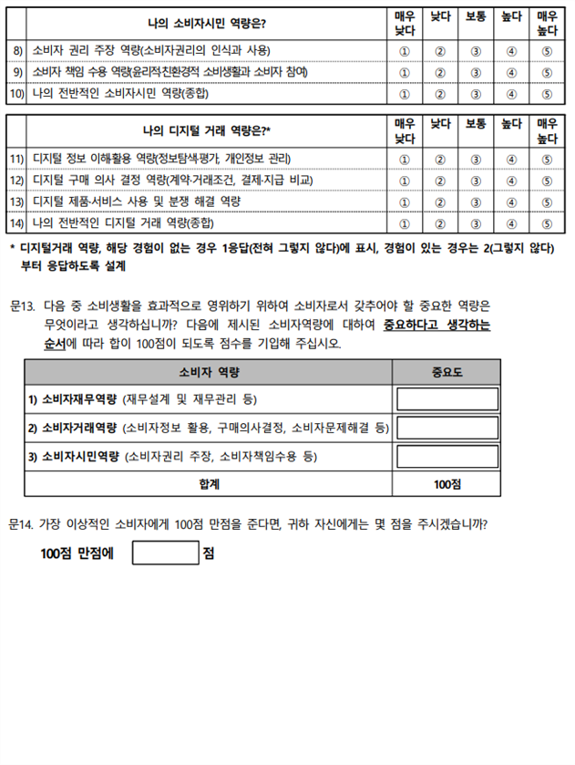 그림입니다.