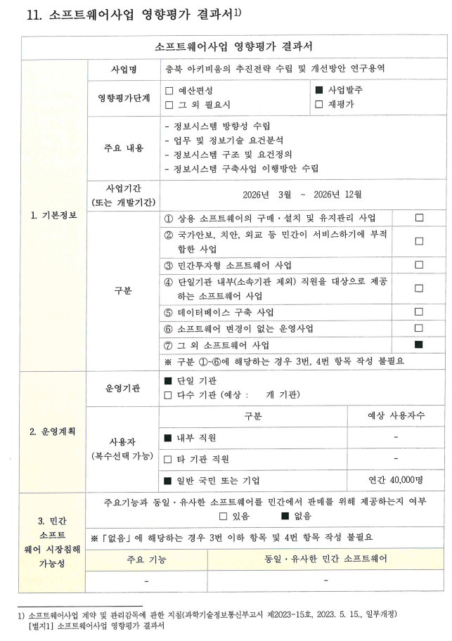 그림입니다.