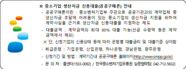 묶음
