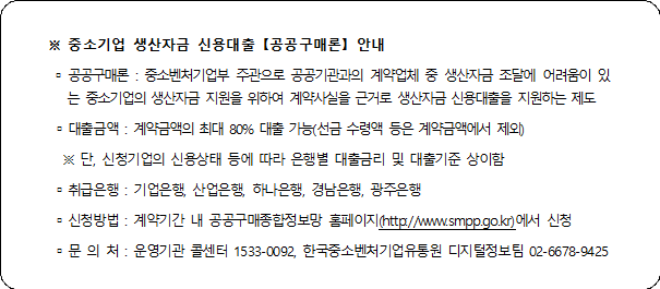 사각형입니다.
