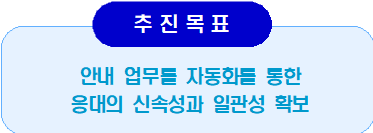 묶음