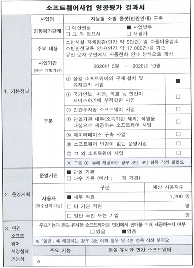 그림입니다.