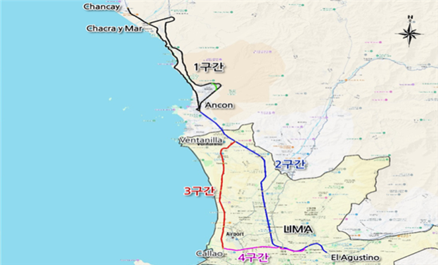 그림입니다.