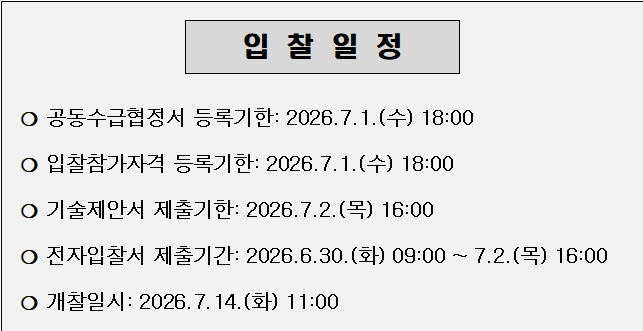 사각형입니다.