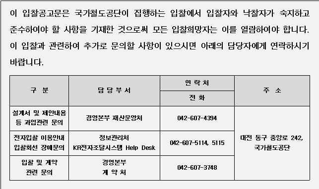 사각형입니다.