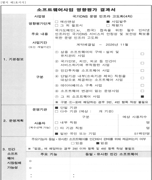그림입니다.