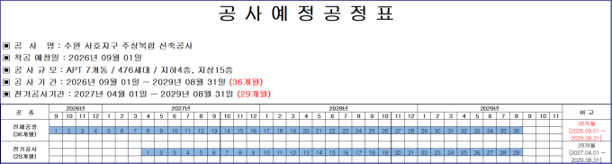 그림입니다.