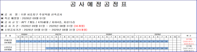 그림입니다.
