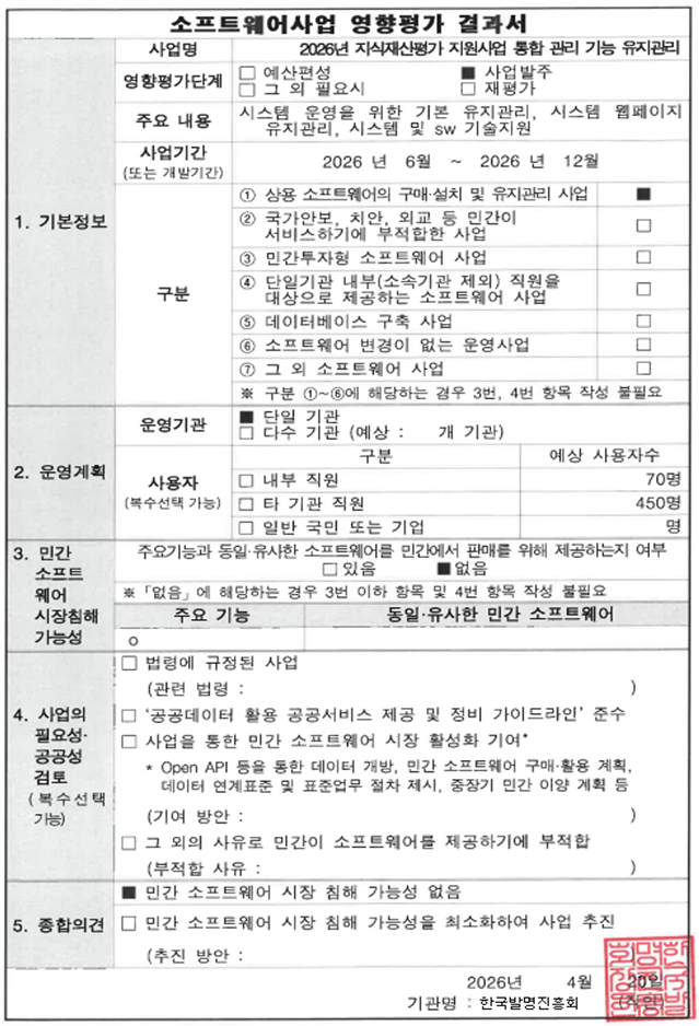 그림입니다.