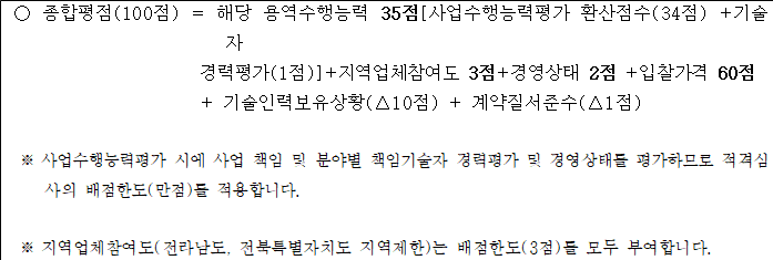 사각형입니다.