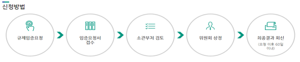 그림입니다.