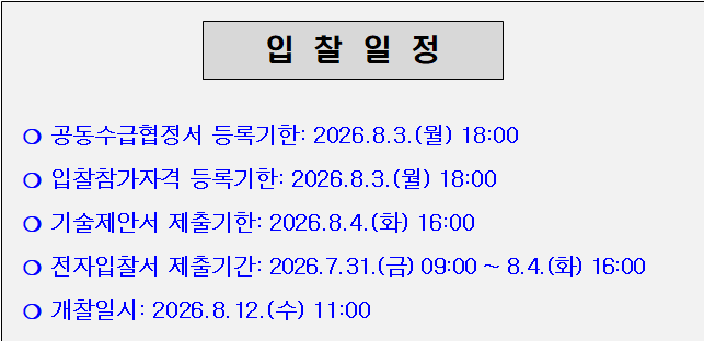 사각형입니다.