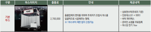 그림입니다.
