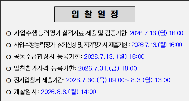 사각형입니다.