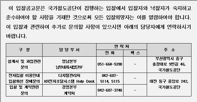 사각형입니다.