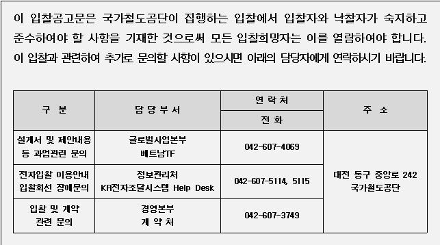 사각형입니다.