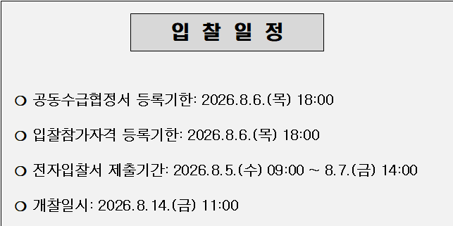 사각형입니다.