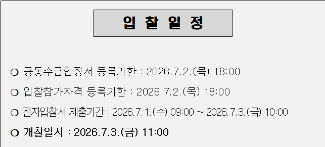 사각형입니다.