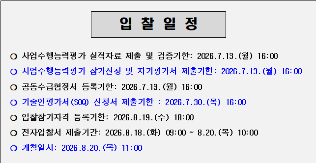 사각형입니다.