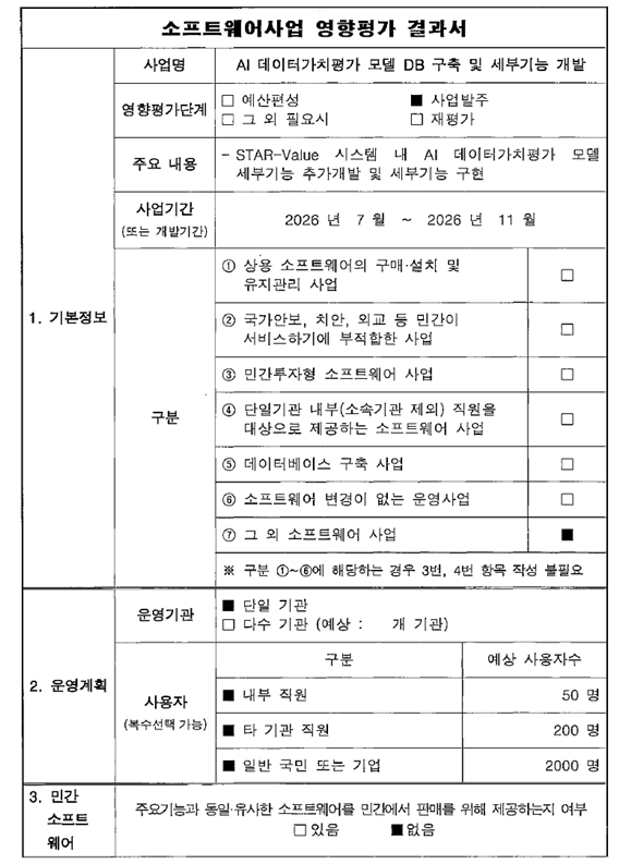 그림입니다.