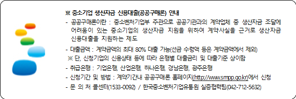 묶음