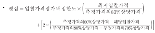 그림입니다.