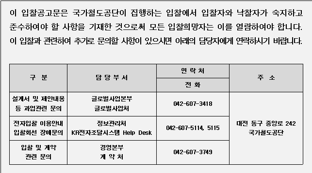 사각형입니다.