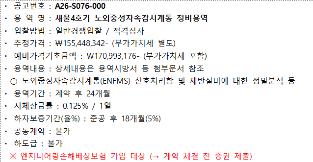 사각형입니다.