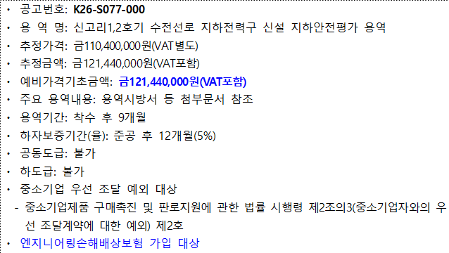 사각형입니다.