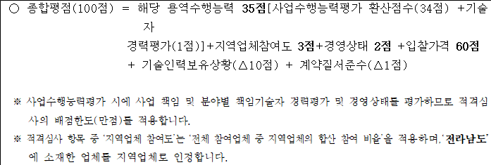 사각형입니다.