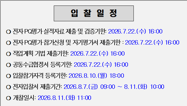 사각형입니다.