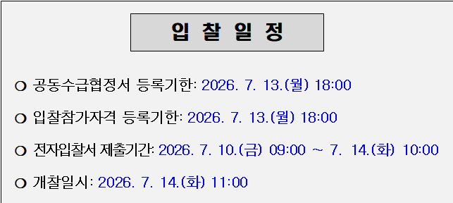 사각형입니다.