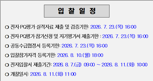 사각형입니다.