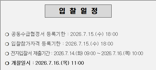 사각형입니다.