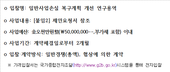 사각형입니다.