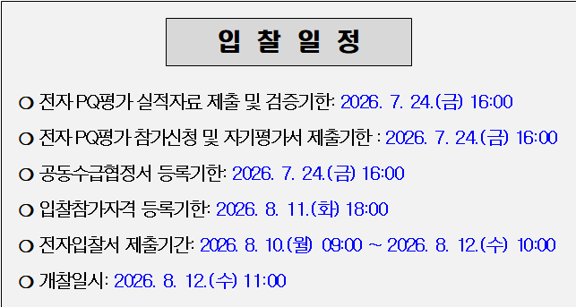 사각형입니다.