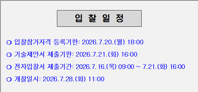 사각형입니다.