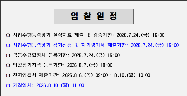 사각형입니다.