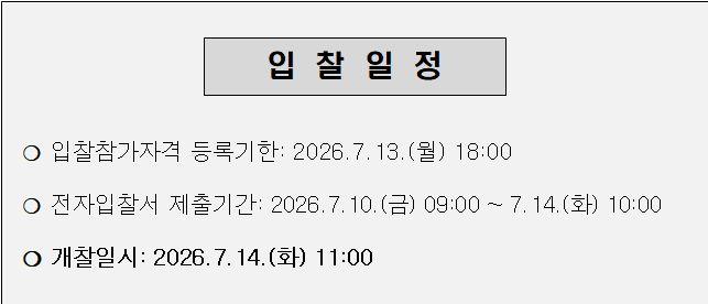 사각형입니다.