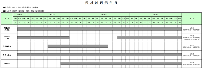 그림입니다.