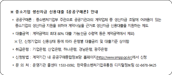 사각형입니다.