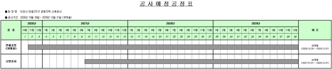 그림입니다.
