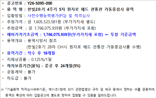 사각형입니다.